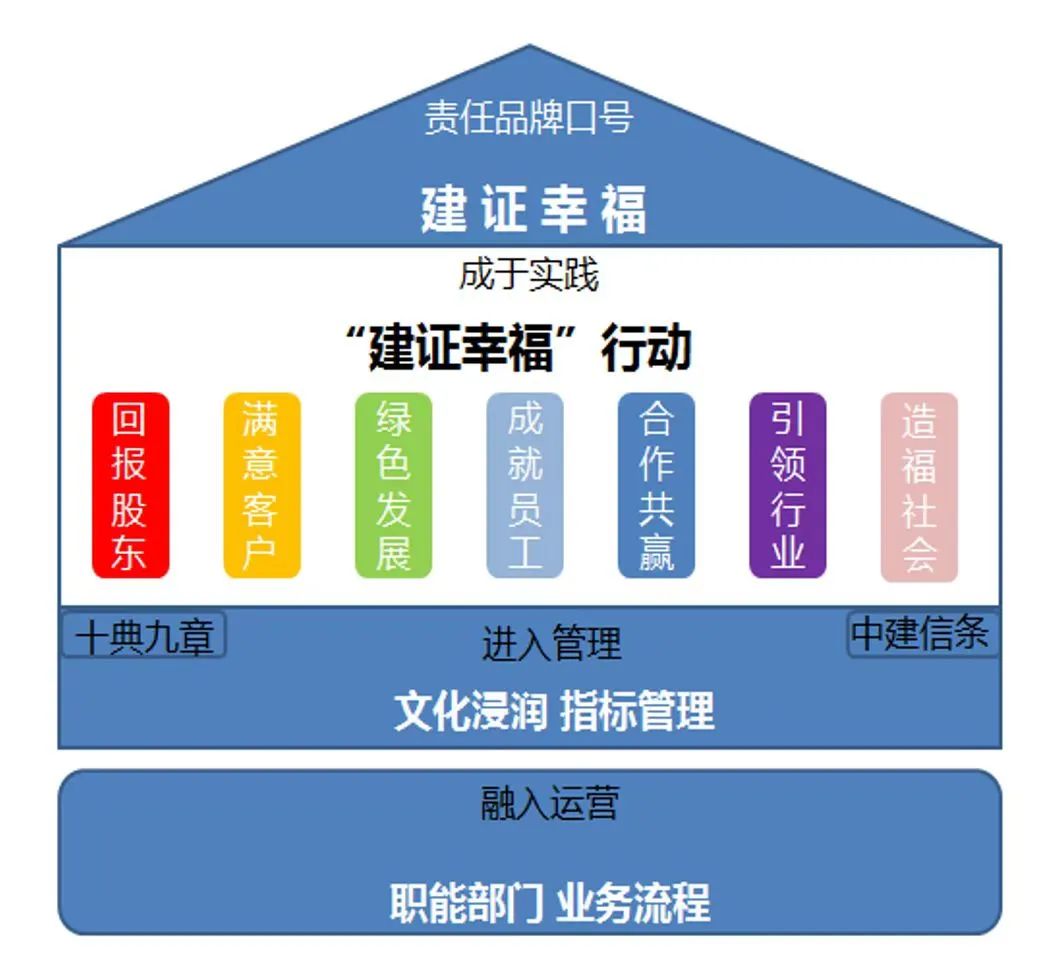 微信图片_20221209205341.jpg
